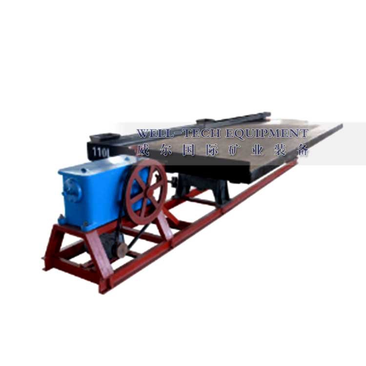 shaking table