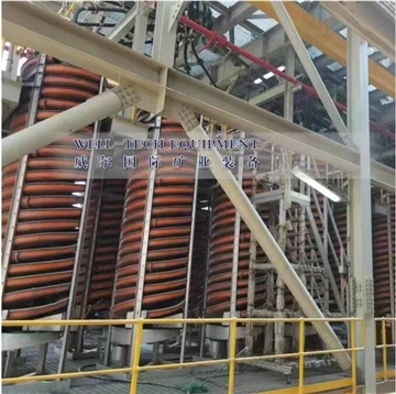 Fornire assistenza post-vendita per lo scivolo a spirale in tungsteno e la ta...